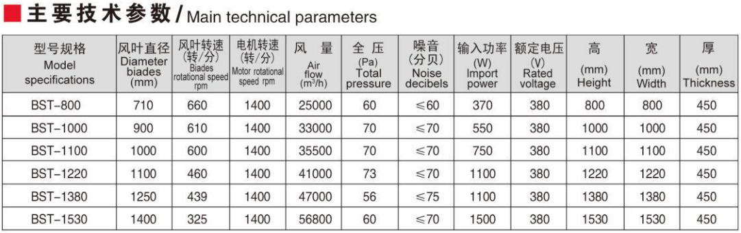 企業(yè)微信截圖_16194155615039.png