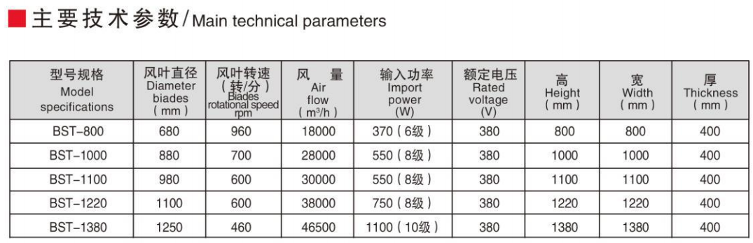 企業(yè)微信截圖_16194185151863.png