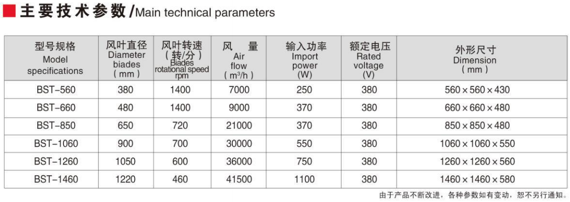 企業(yè)微信截圖_16194193156431.png